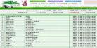 晋江文学城网络小说作家20：晋江文学城总部在哪里